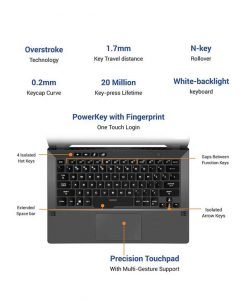 ASUS ROG Zephyrus G14 GA401IH Ryzen 7 4800HS