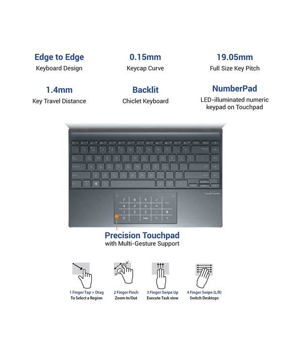ASUS ZenBook 14 Intel Core i5 11th Gen