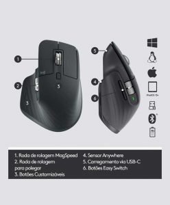 Logitech MX Master 3 Mouse in BD MC Solution BD