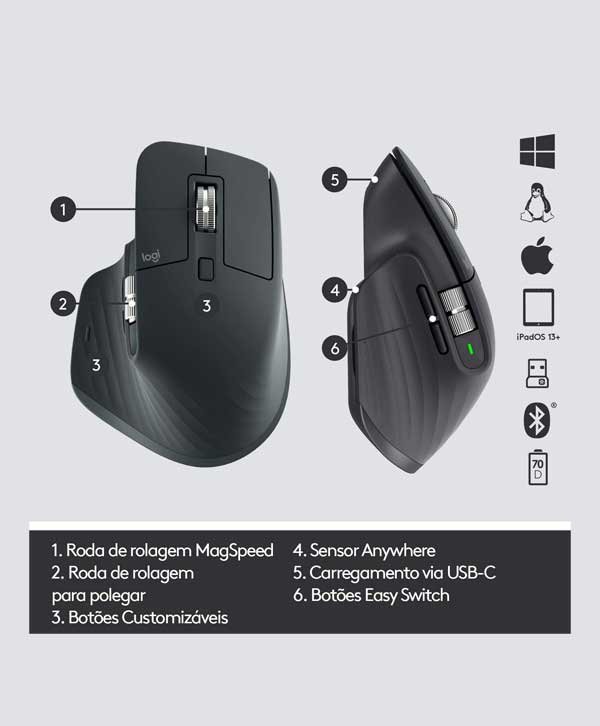 Logitech MX Master 3 Mouse in BD MC Solution BD