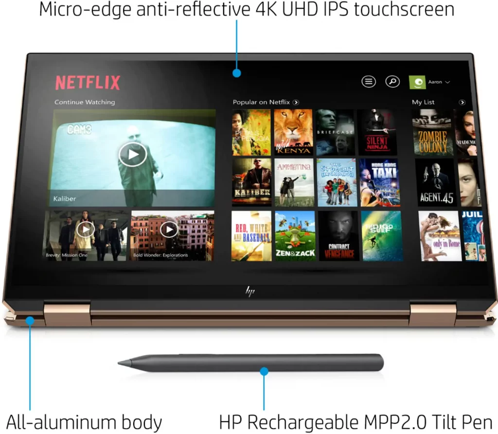 HP Spectre x360 2021