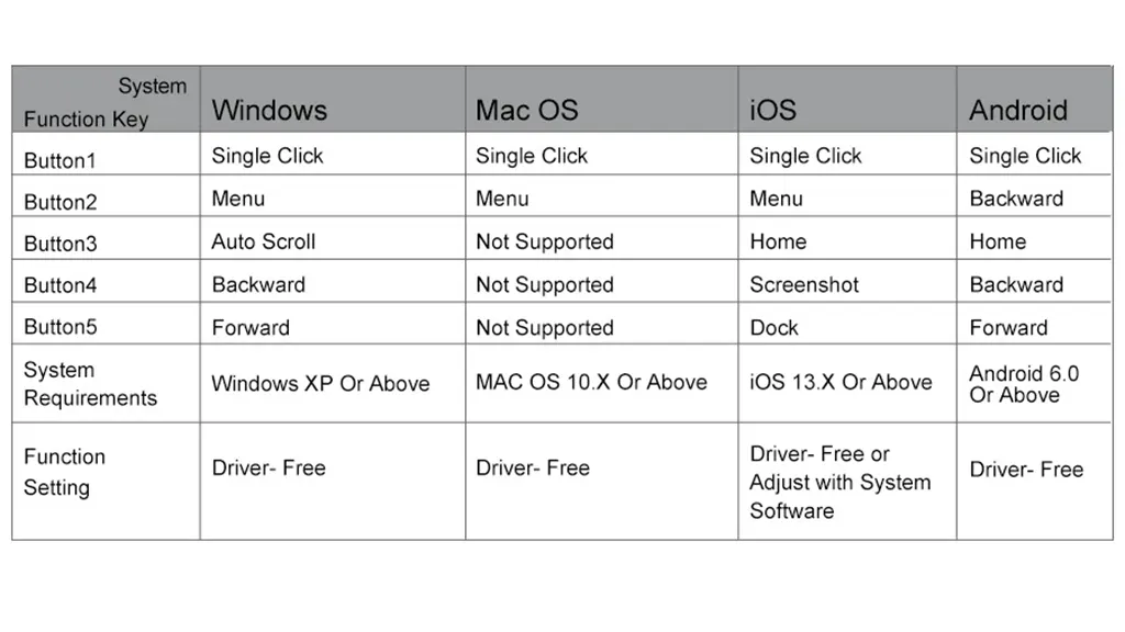 a4tech fb35 price in bangladesh