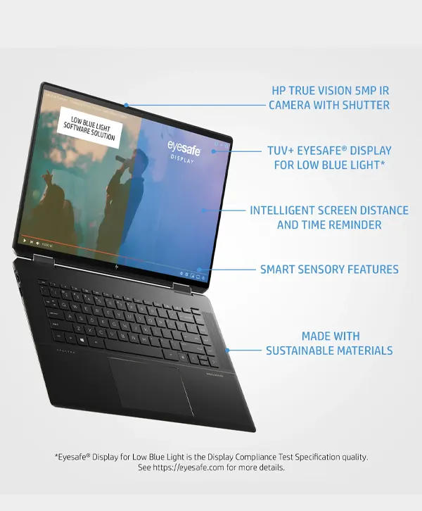 hp spectre x360 12th gen price