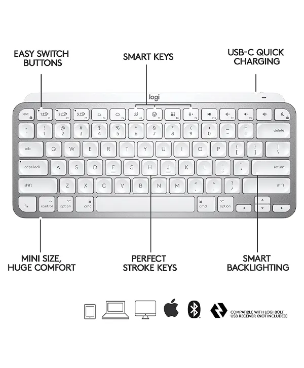 mx keys mini for mac