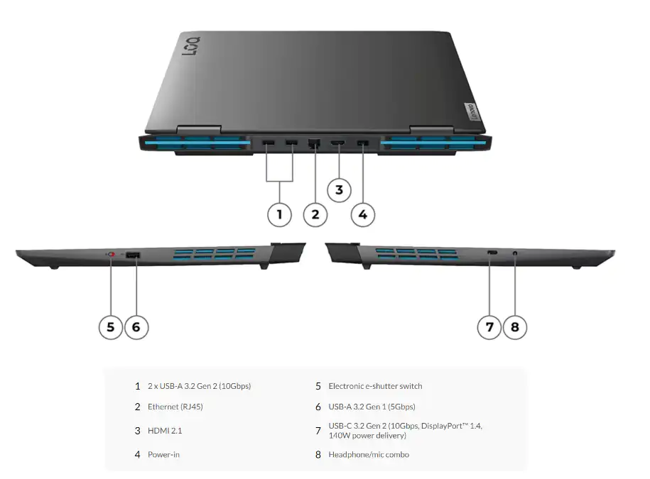 Lenovo LOQ 15IRH8 82XV0078MJ Gaming Laptop | 15.6'' WQHD 165Hz | 13th Gen Intel Core i5-13420H | 8GB DDR5 | 512GB SSD | RTX4050 6GB | W11 | Storm Grey 21 offer 12 Lenovo LOQ 15IRH8 Gaming Laptop Ports & Slots | MCSBD