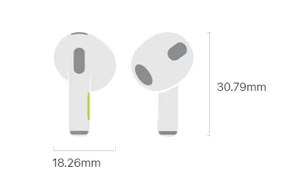 Size of Apple AirPods 3rd Generation with MagSafe Charging Case | MC Solution BD