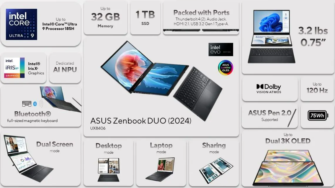 ASUS Zenbook DUO UX8406MA 2024 | 14.0-inch 3K OLED 120Hz | 14th Gen Intel® Core™ Ultra 7 155H | 32GB Ram | 1TB SSD | Intel® Arc™ | W11 13 ASUS Zenbook DUO UX8406 2024 a dual-screen laptop with up to Intel Meteor Lake and a detachable keyboard price in Bangladesh | MC Solution BD