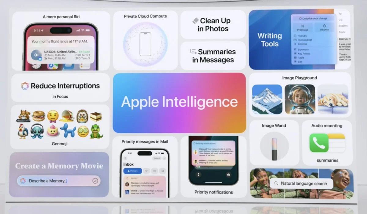 Apple Intelligence: Revolutionizing the Tech Landscape | MC Solution BD (credit: Apple)