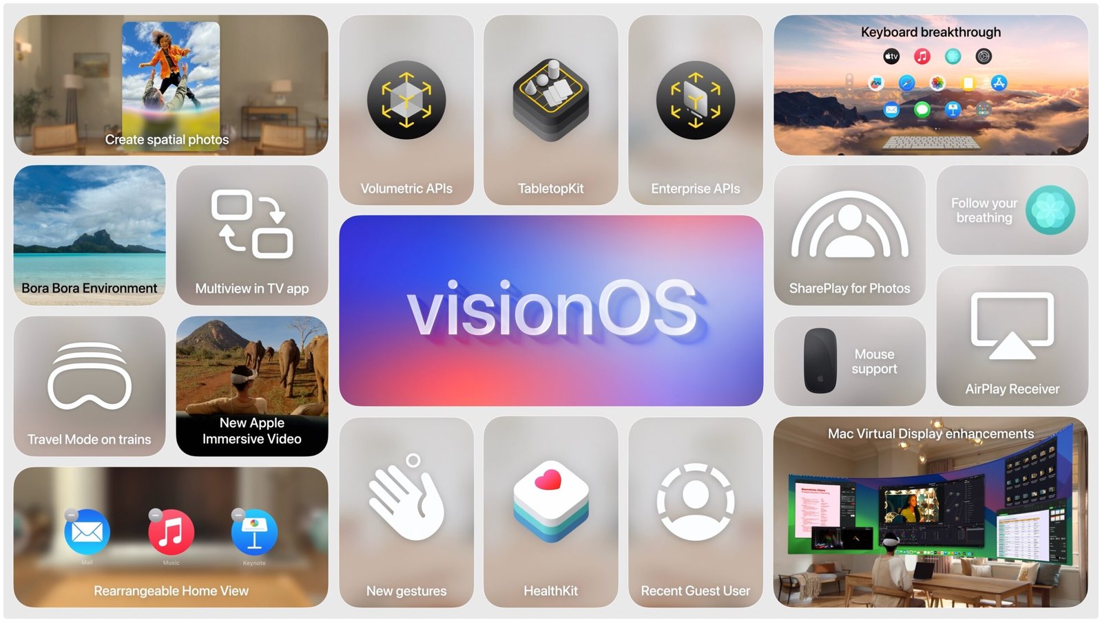 visionOS 2: Shaping the Future of Augmented Reality | MC Solution BD (credit: Apple)