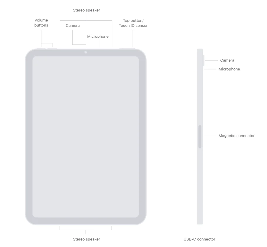 Apple iPad Mini 7 | 8.3 Inch | A17 Pro | 128GB WiFi 20 iPad mini 7 price in BD | Buttons and Connectors Apple iPad mini 7th Gen 2024
