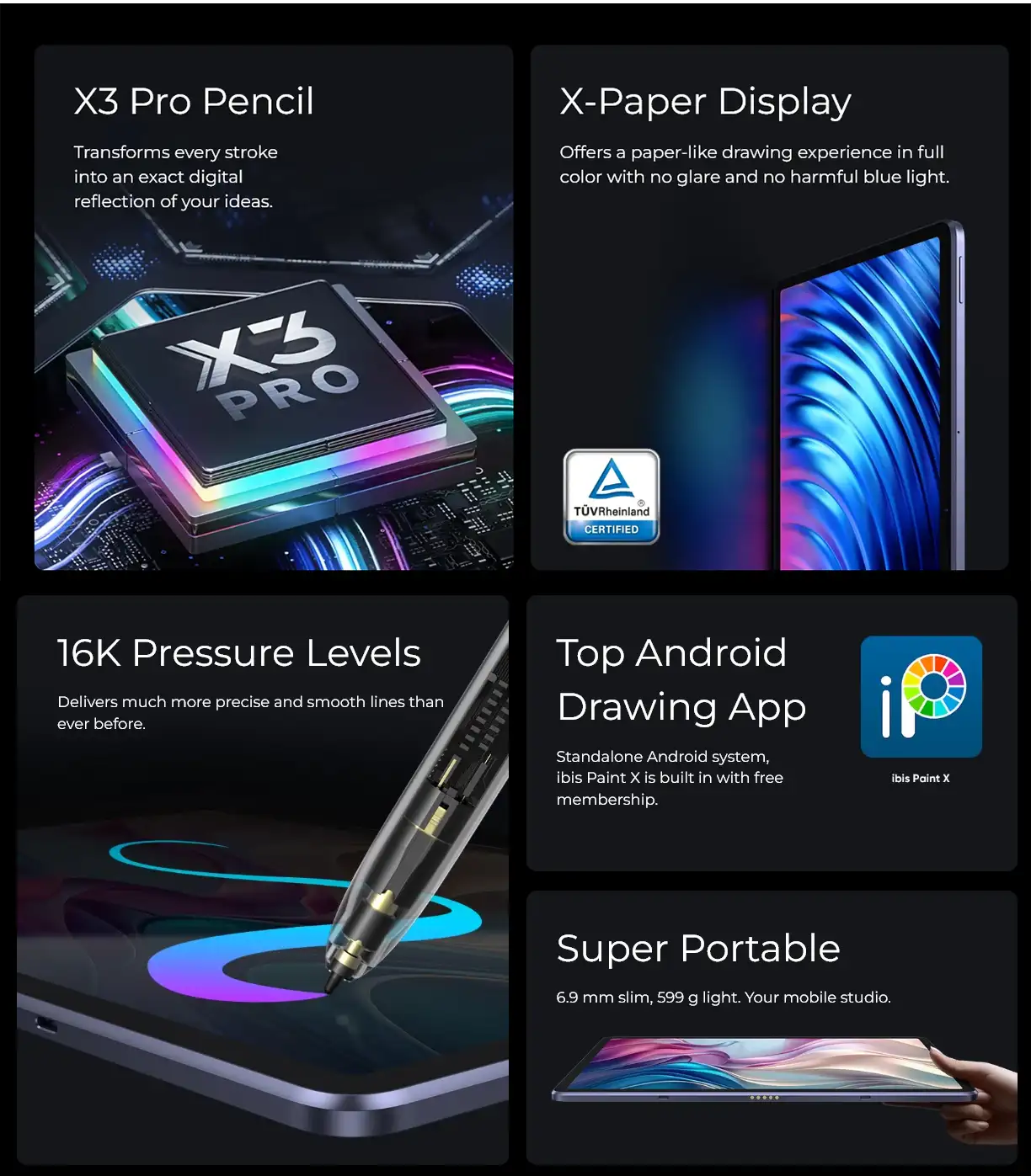 XP-Pen Magic Drawing Pad Digital Graphics Tablet 6 XP-Pen Magic Drawing Pad Graphics and Drawing Tablet, Pad, display