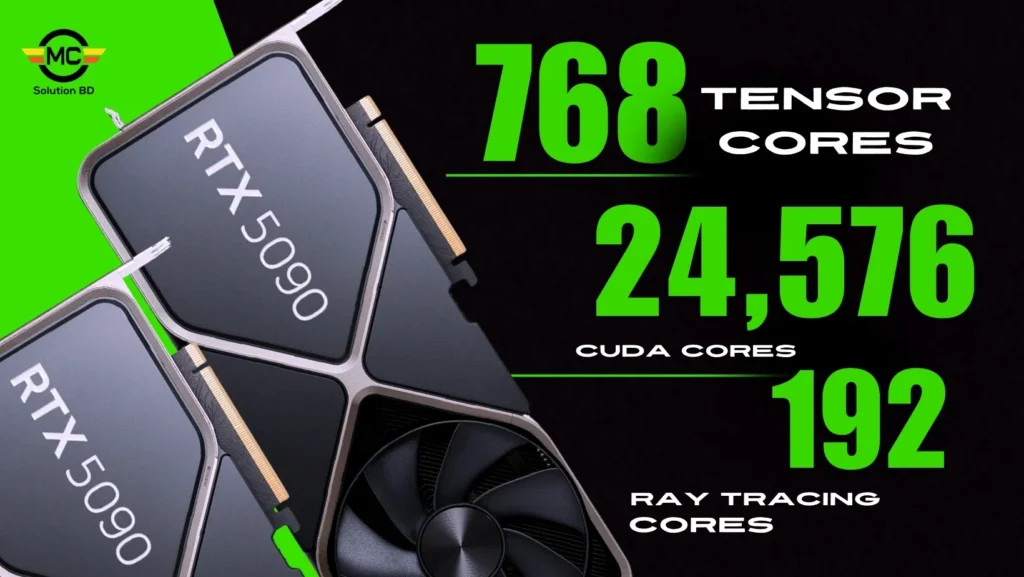 RTX 5090 Tensor Cores