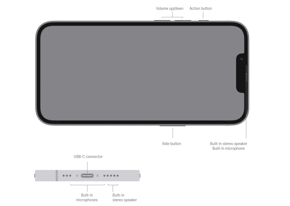 External Buttons and Connectors iPhone 16e | iPhone 16e price in BD 