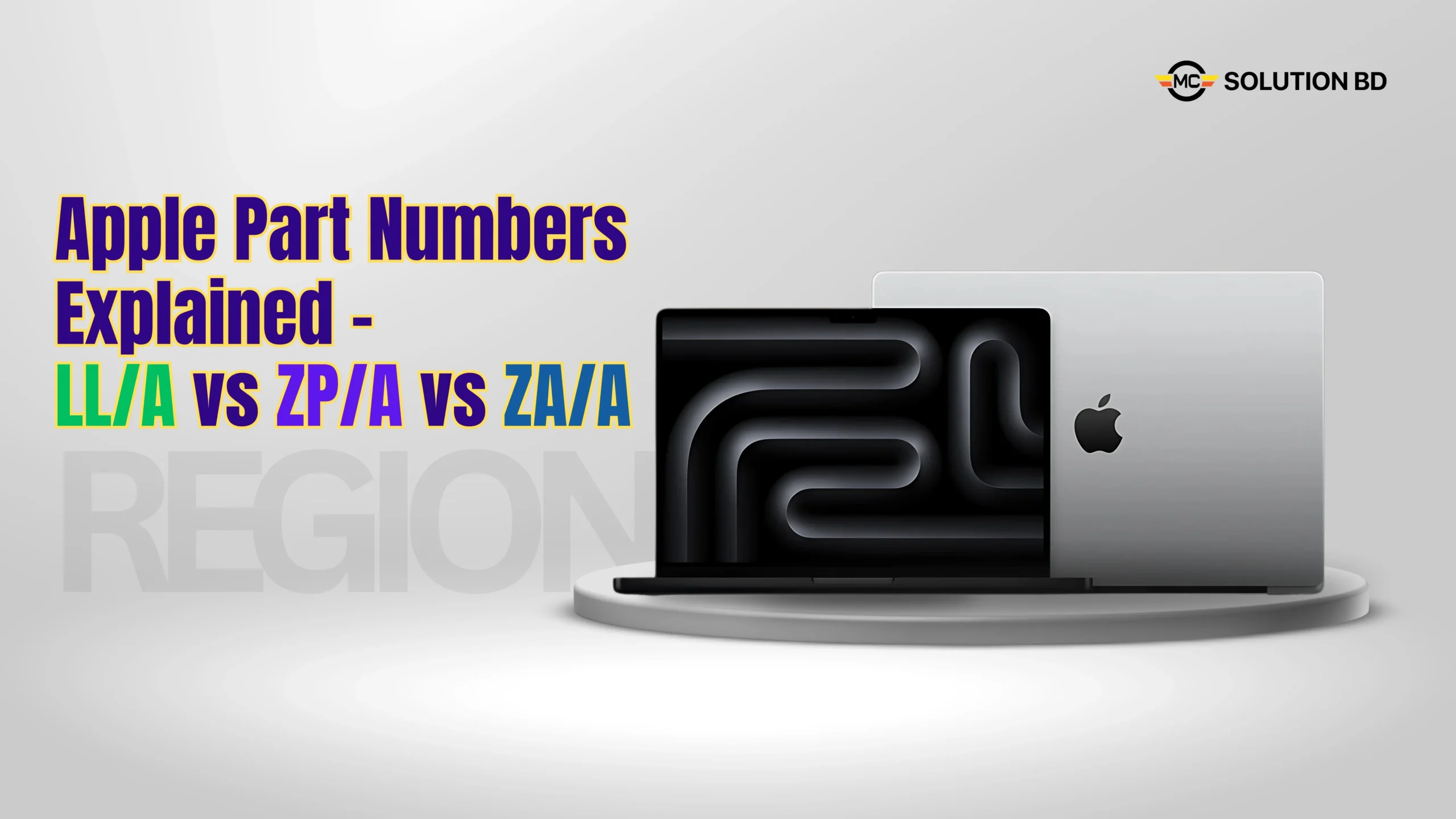 Ultimate Guide to Apple Product Model Numbers – What Do LL/A, ZP/A, and ZA/A Mean?