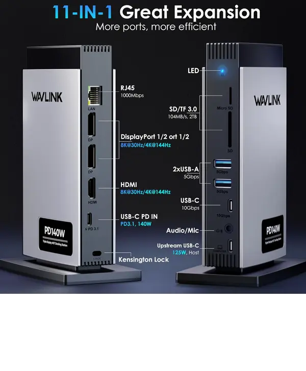 WAVLINK PD3.1 Triple Display USB C 11 in 1 USB C Docking Station with PD3.1 140W Charging 5 WAVLINK PD3.1 Triple Display USB C 11 in 1 USB C Docking Station