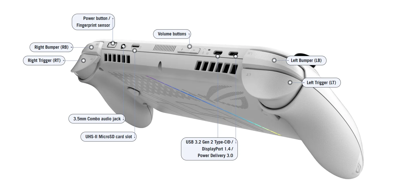 ROG Xbox Ally RC73YA | 7-inch FHD 120Hz | Ryzen Z2 A | 16GB Ram | 512GB SSD | AMD Radeon 8 Control and Input Asus ROG Xbox Ally RC73YA 2025 RC73Y ANH003W PRICE IN BANGLADESH MC SOLUTION BD